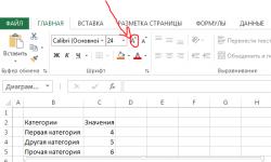 Как отредактировать запись легенды диаграммы в Excel?